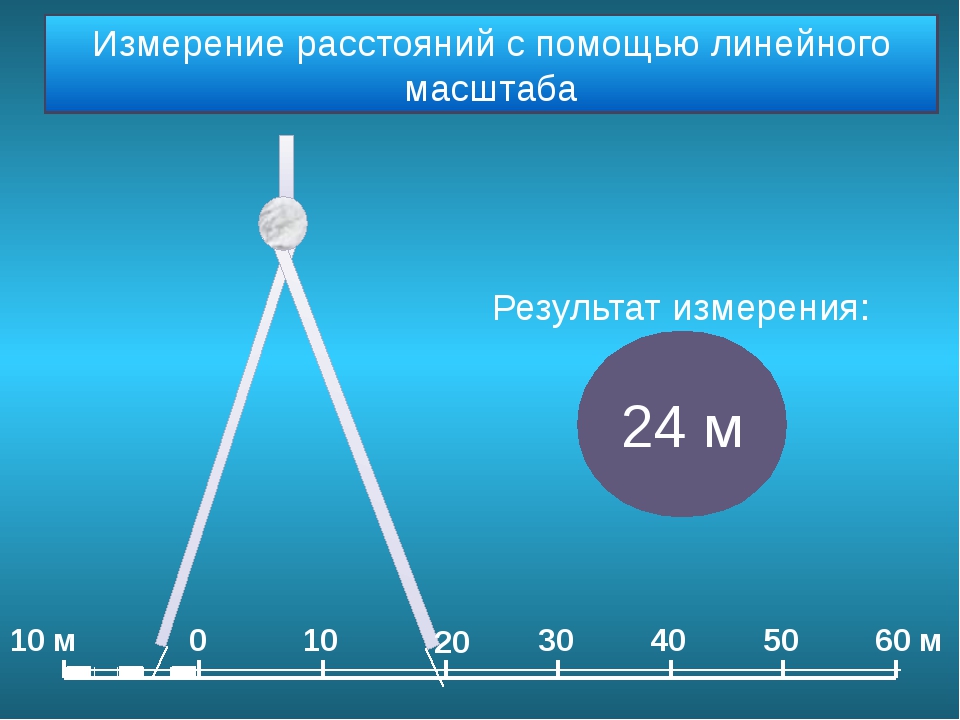 Измерение расстояния и скорости. Измерение расстояния с помощью масштаба. Линейный масштаб измерение расстояний. Измерить расстояние с помощью линейного машта ба. Расстояние измеряется в.