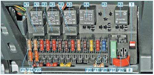 Расположение предохранителей приора 2