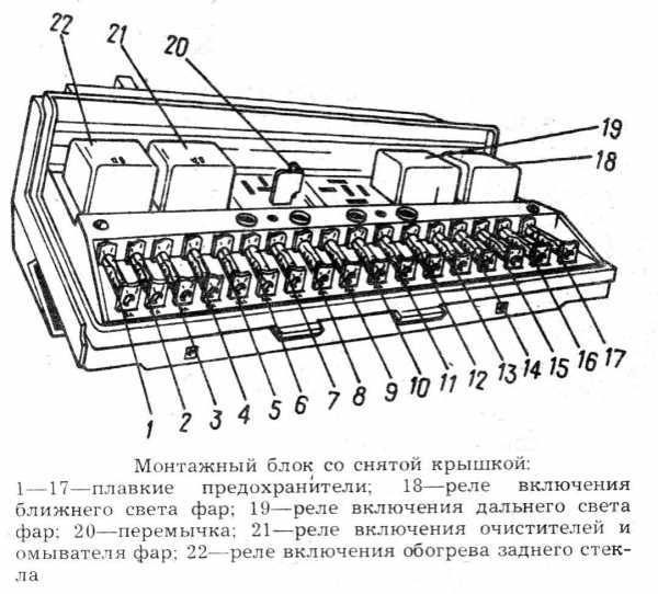 Схема предохранителей приора 1 без кондиционера