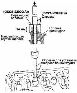 Зазор клапанов газ 66